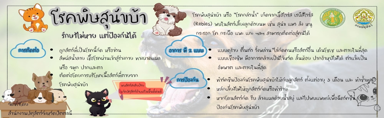 การป้องกันโรคพิษสุนัขบ้า