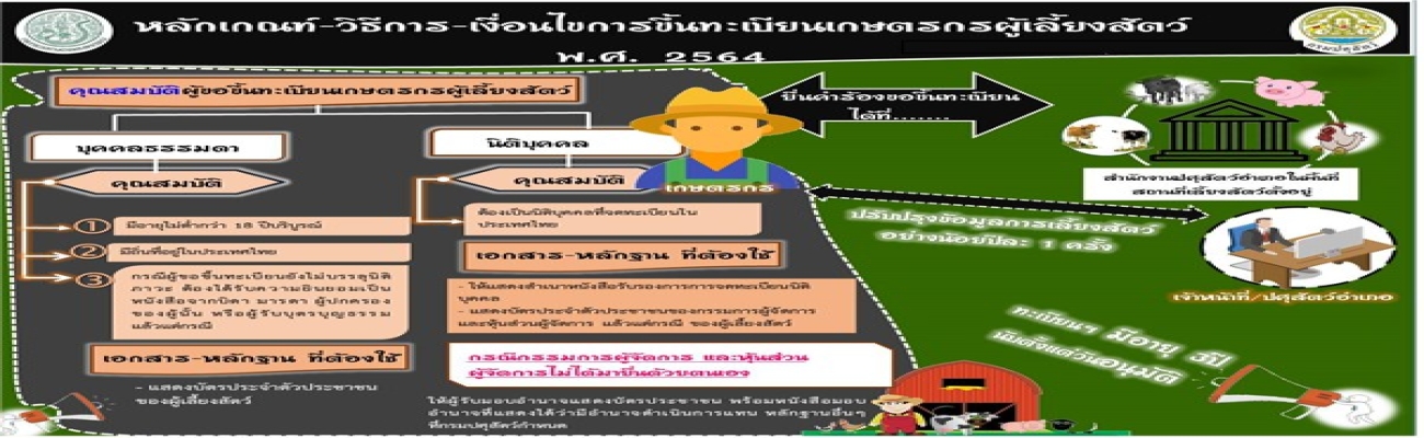 การขึ้นทะเบียนเกษตรกร