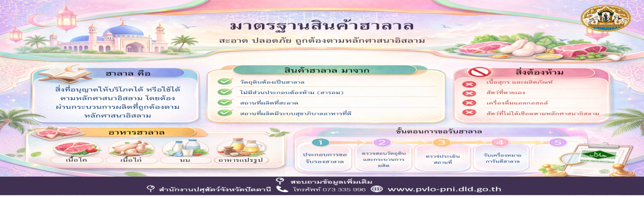 ประชาสัมพันธ์มาตรฐานสินค้าฮาลาล สะอาด ปลอดภัย ถูกต้องตามหลักศาสนาอิสลาม