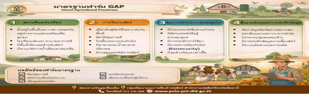 ขั้นตอนการทำฟาร์มมาตรฐาน GAP (Good Agricultural Practices )
