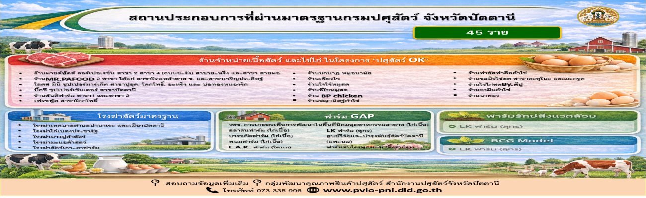 ประชาสัมพันธ์สถานประกอบที่ผ่านมาตรฐานกรมปศุสัตว์ จังหวัดปัตตานี