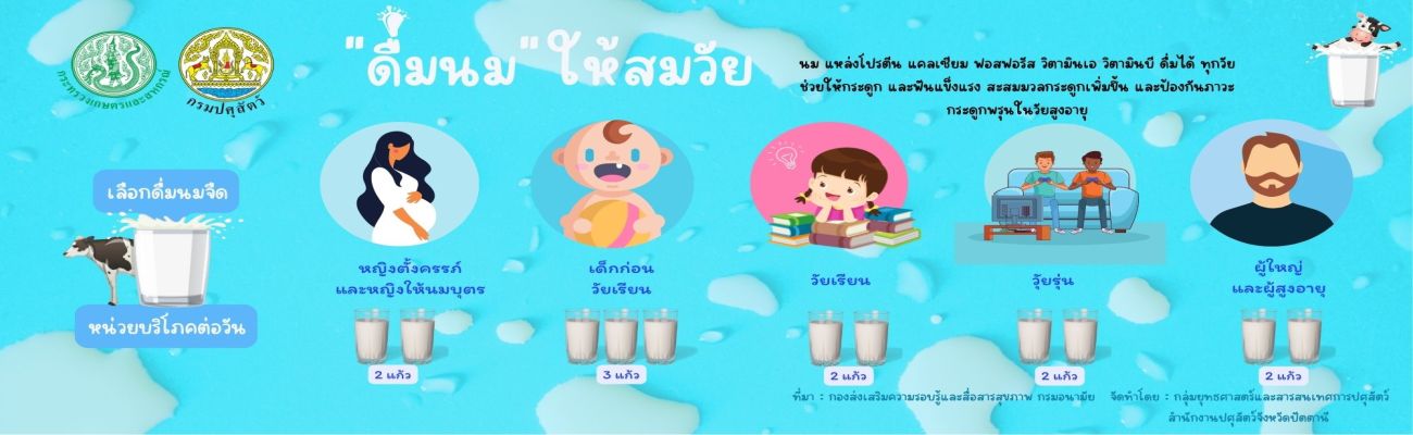 ดื่มนมให้สมวัย