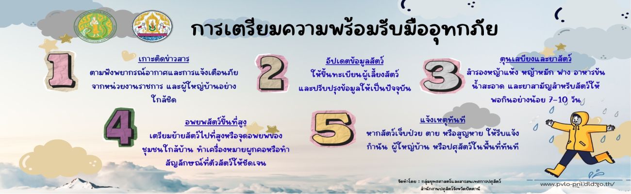 การเตรียมความพร้อมรับมืออุทกภัย