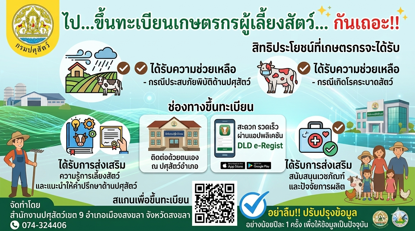info12