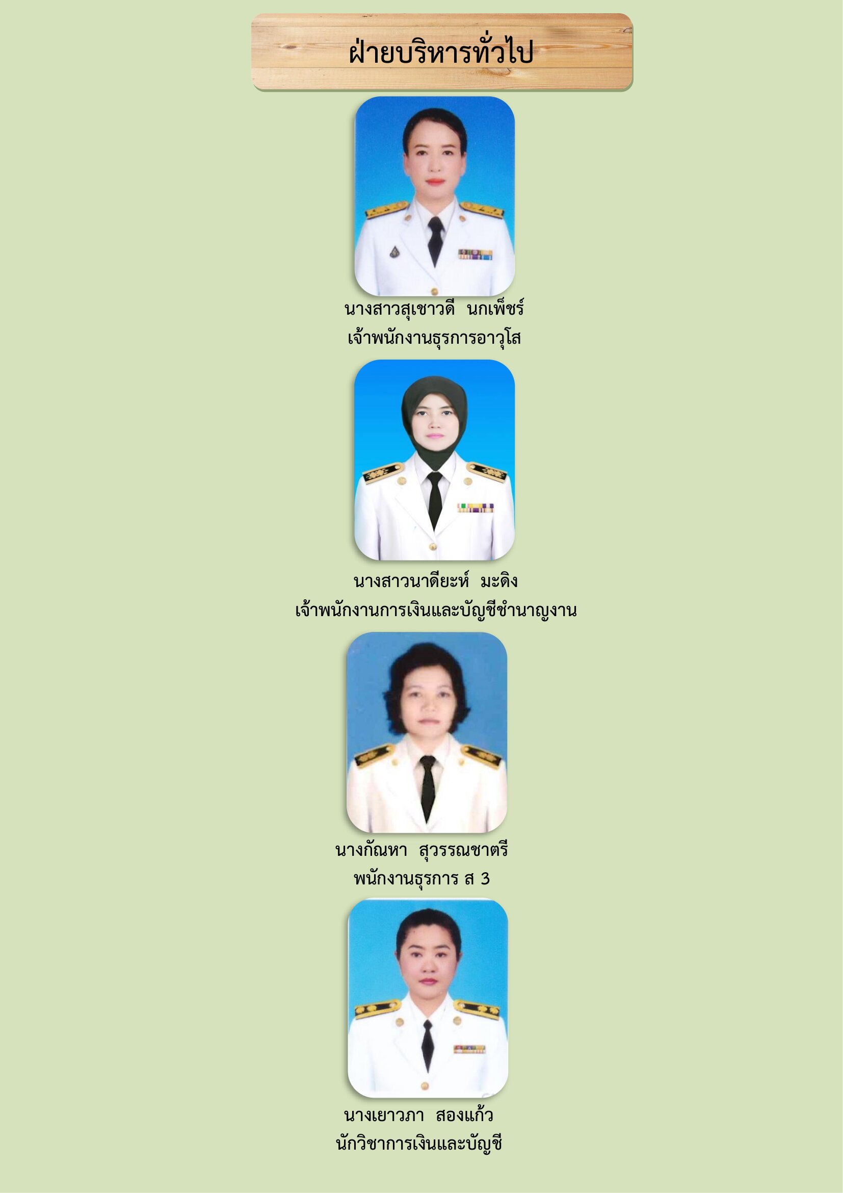 Management071069