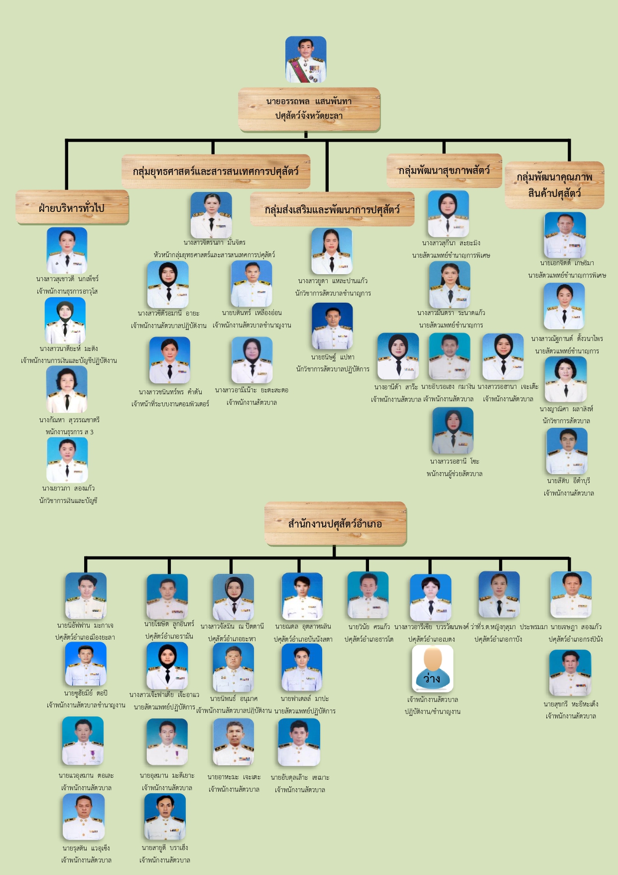 structure080669